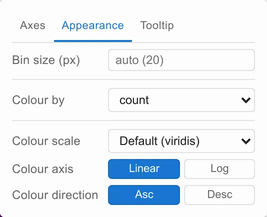 The hexbin Appearance tab: colour scale, what colour encodes, and bin start, size and count.