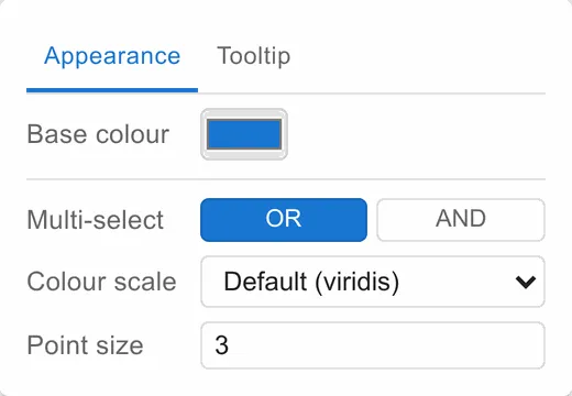 The Appearance tab: multi-select logic, base colour, colour scale, point size and shared axis limits.
