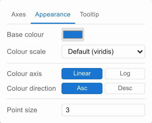 The Appearance tab of a scatter plot’s settings: base colour, colour scale, then a linear/log toggle and an ascending/descending toggle for the colour, then point size.