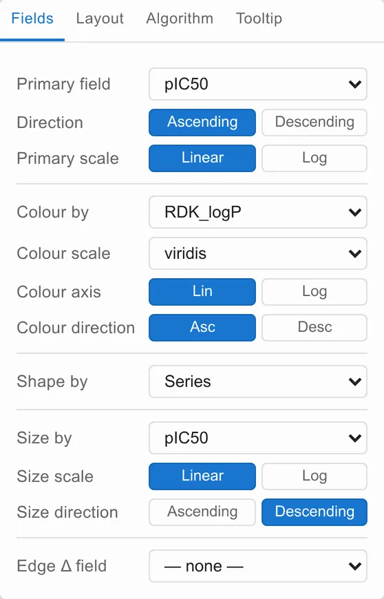The MutationShells Fields tab: primary field and direction, primary scale, colour by, shape by, size by and the edge delta settings.
